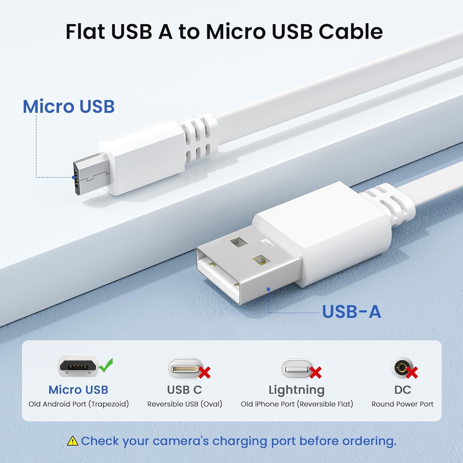 Micro USB Power Cable 20 FT (2 Pack),Flat Micro USB Charging Power Cord,Charger for Wyze Cam V3 Pan 25,Nest Yi Cam 15,Blink XT XT2 Mini,Outdoor 3Rd Gen Camera 16,Arlo Q,Xbox One Controller