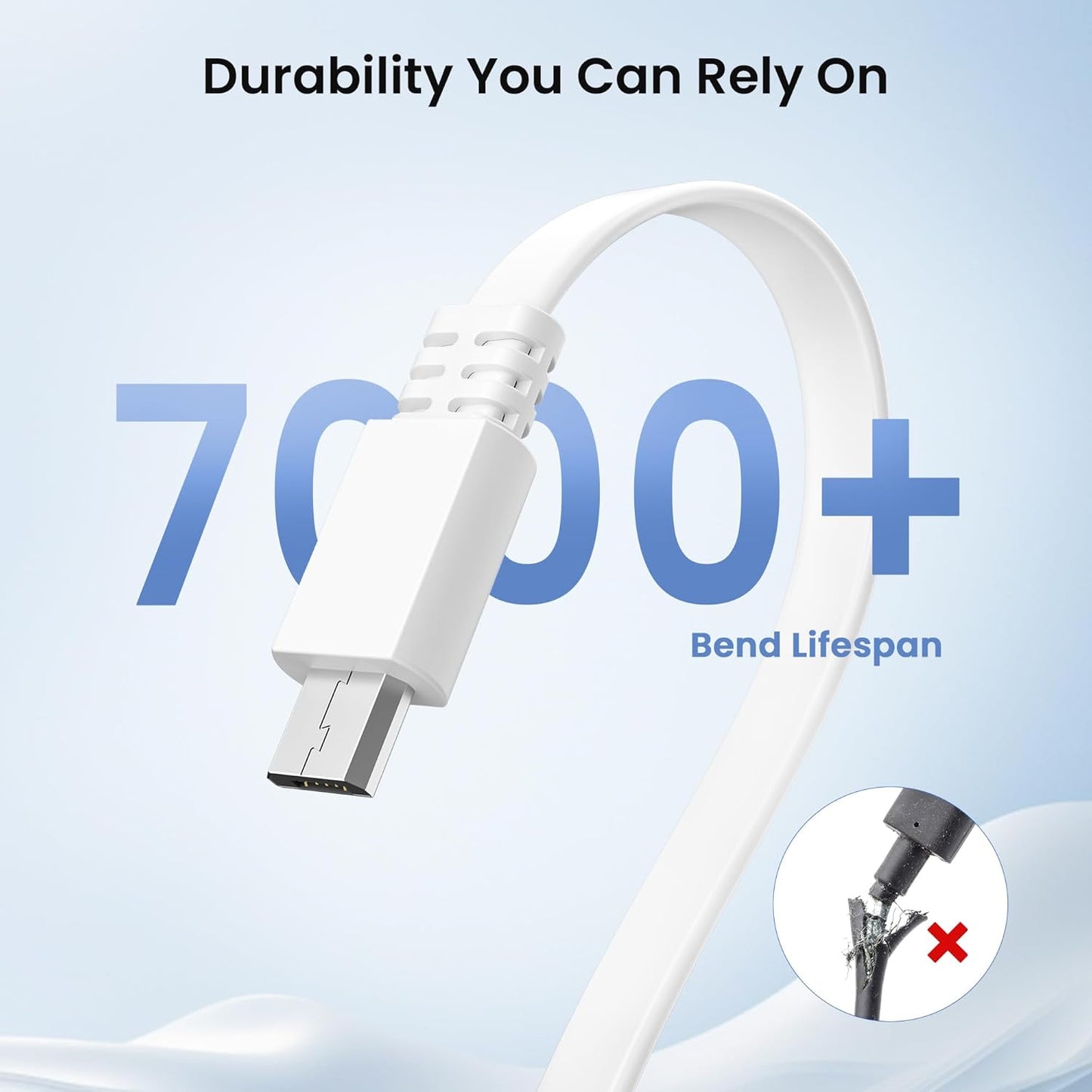 Micro USB Power Cable 20 FT (2 Pack),Flat Micro USB Charging Power Cord,Charger for Wyze Cam V3 Pan 25,Nest Yi Cam 15,Blink XT XT2 Mini,Outdoor 3Rd Gen Camera 16,Arlo Q,Xbox One Controller