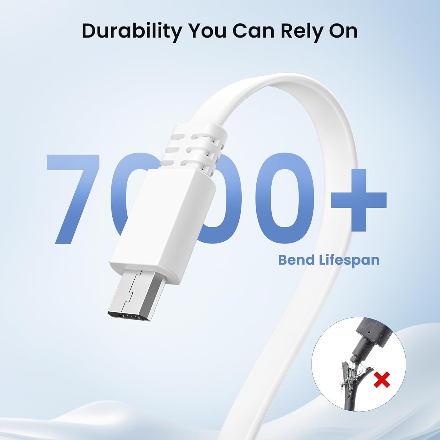 Micro USB Power Cable 20 FT (2 Pack),Flat Micro USB Charging Power Cord,Charger for Wyze Cam V3 Pan 25,Nest Yi Cam 15,Blink XT XT2 Mini,Outdoor 3Rd Gen Camera 16,Arlo Q,Xbox One Controller