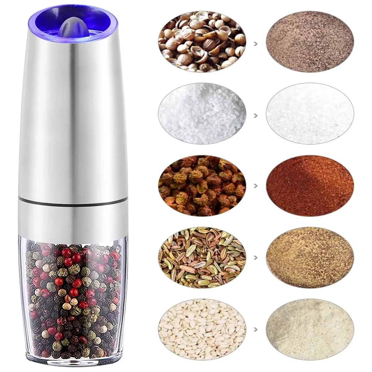 Grindmate™ Pro: Automatic Gravity Spice & Coffee Grinder with Adjustable Coarseness
