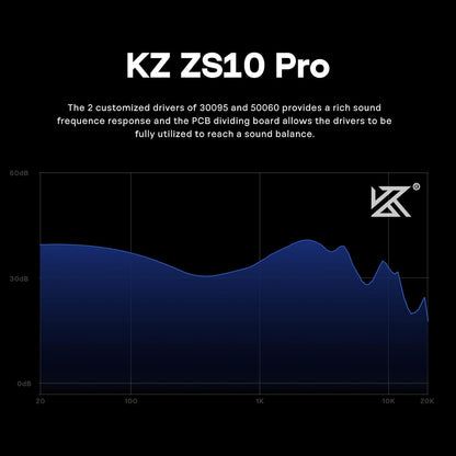 KZ ZS10 Pro 4BA+1DD 5 Driver In-Ear Hifi Metal Earphones with Stainless Steel Faceplate, 2 Pin Detachable Cable (Without Mic, Blue)