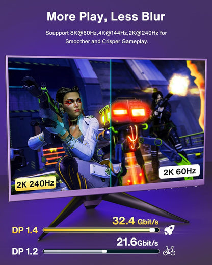 8K VESA Certified Displayport Cable 1.4,  DP Cable 6.6Ft (8K@60Hz, 4K@144Hz, 2K@240Hz)Hbr3 Support 32.4Gbps, HDR, HDCP 2.2, Freesync G-Sync, Braided Display Port for Gaming Monitor, Graphics, PC