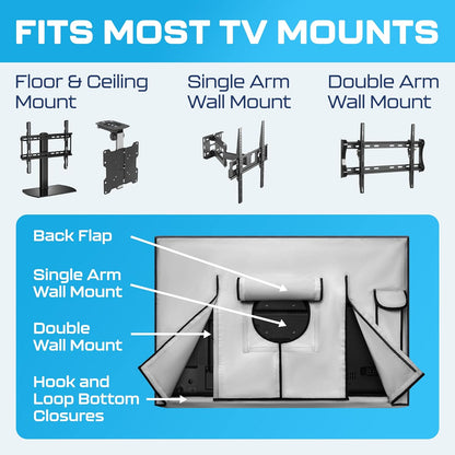 Outdoor TV Cover 48", 49", 50" - Universal Weatherproof Protector for Flat Screen Tvs - Fits Most TV Mounts and Stands - Gray